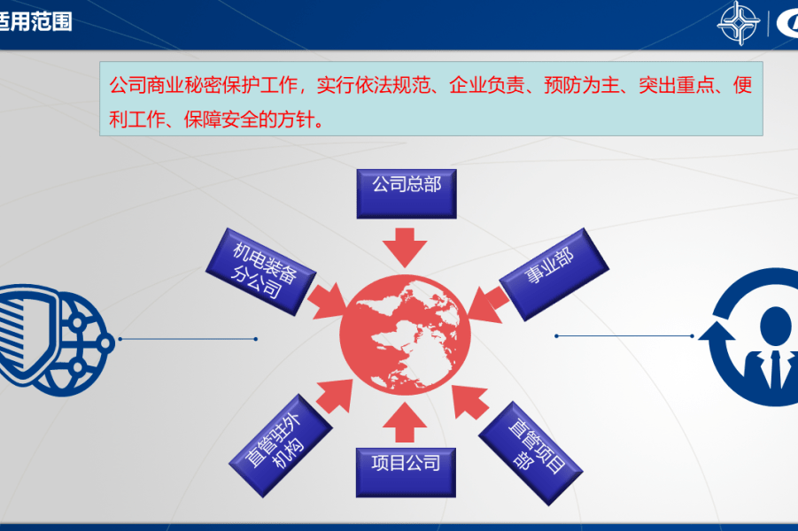 推进商业秘密法治保护，更好激励技术创新