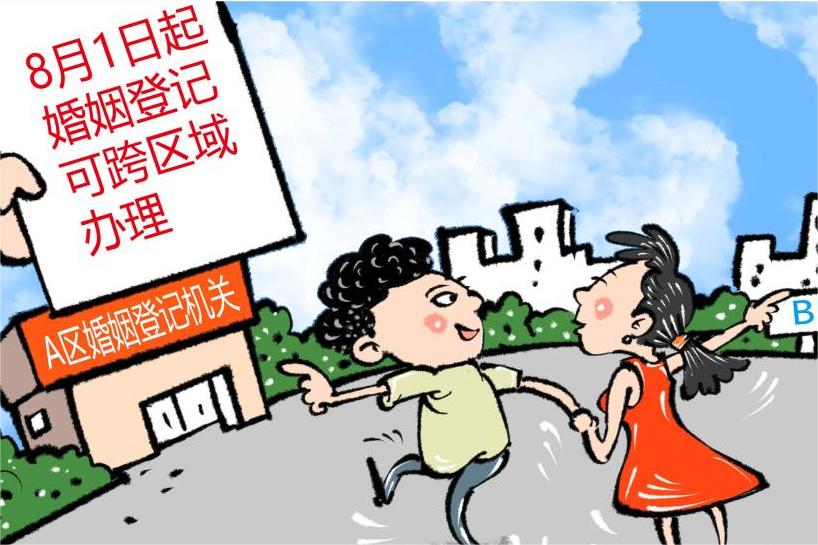 民政部：婚姻登记“跨省通办”将扩大到京津等21个省区市